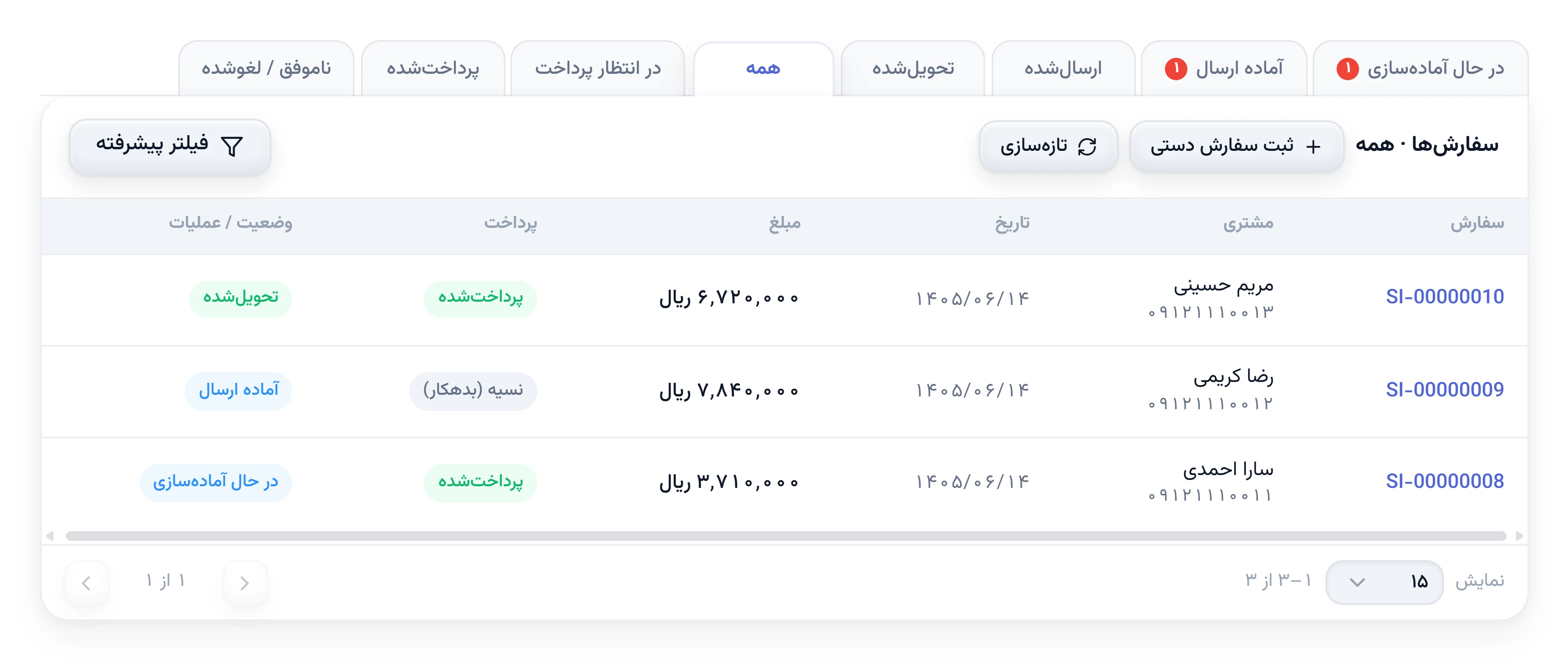 لیست سفارشهای آنلاین در مراحل مختلف تحویل